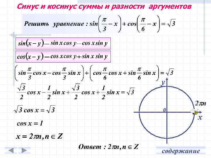 Формулы приведения суммы и разности