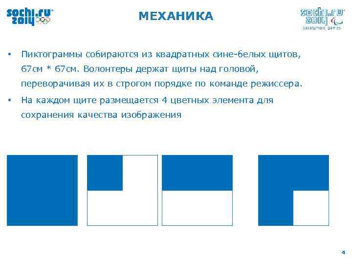 МЕХАНИКА • Пиктограммы собираются из квадратных сине-белых щитов, 67 см * 67 см. Волонтеры