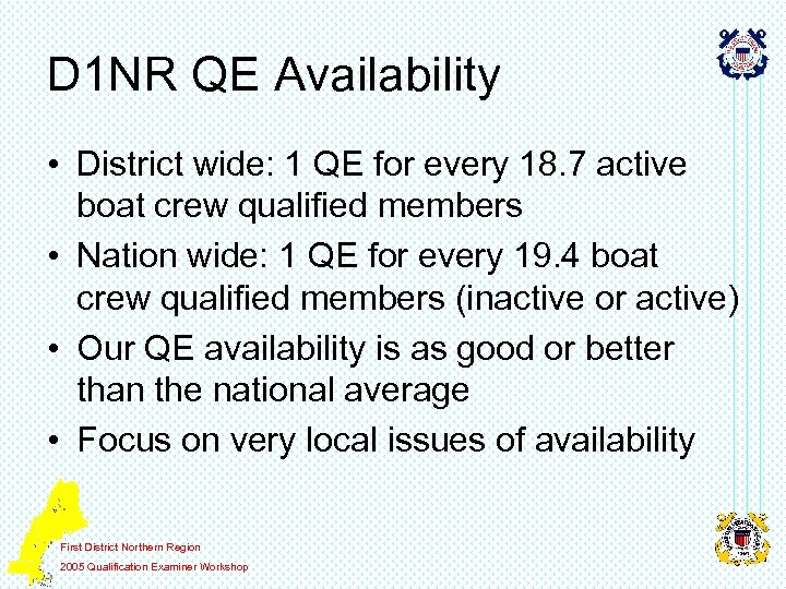 D 1 NR QE Availability • District wide: 1 QE for every 18. 7