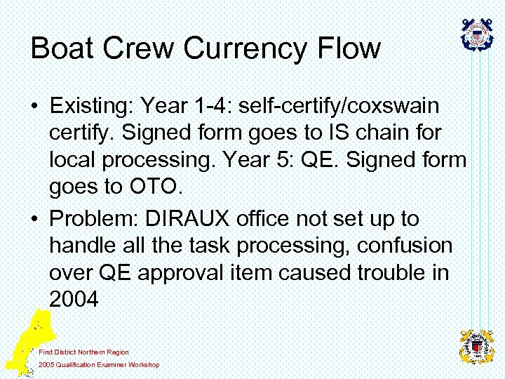 Boat Crew Currency Flow • Existing: Year 1 -4: self-certify/coxswain certify. Signed form goes