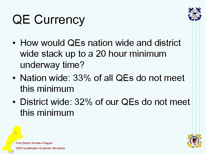 QE Currency • How would QEs nation wide and district wide stack up to