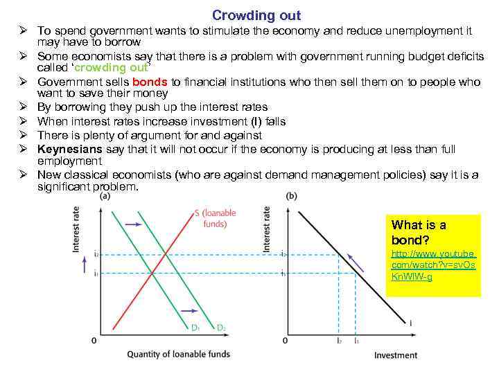 Crowding out Ø To spend government wants to stimulate the economy and reduce unemployment