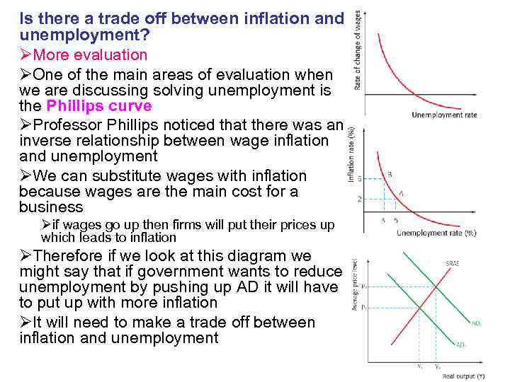 Is there a trade off between inflation and unemployment? ØMore evaluation ØOne of the