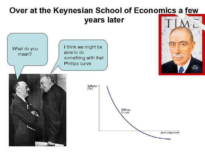 Over at the Keynesian School of Economics a few years later What do you