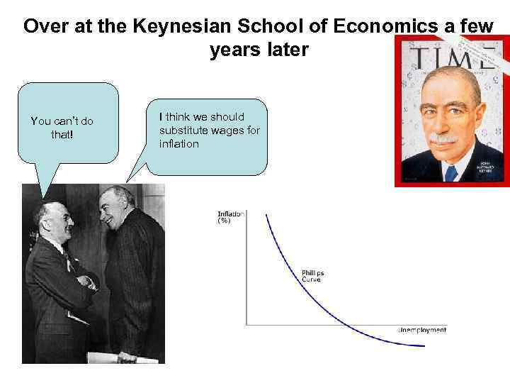 Over at the Keynesian School of Economics a few years later You can’t do