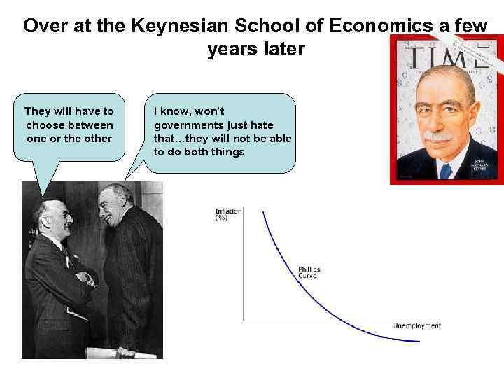 Over at the Keynesian School of Economics a few years later They will have