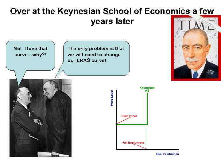 Over at the Keynesian School of Economics a few years later No! I love