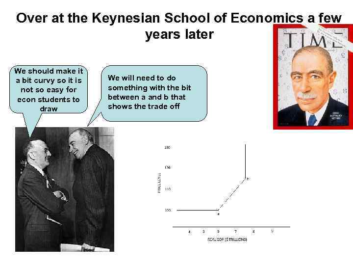 Over at the Keynesian School of Economics a few years later We should make