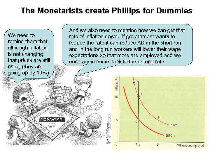 The Monetarists create Phillips for Dummies We need to remind them that although inflation