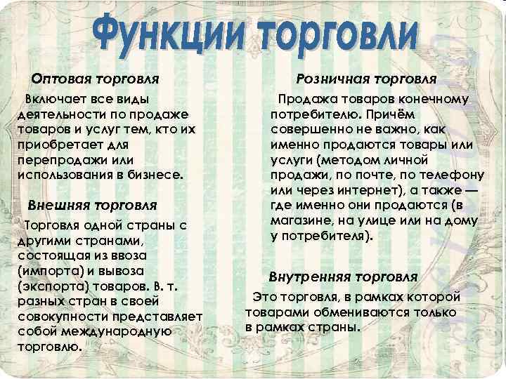 Оптовая торговля Включает все виды деятельности по продаже товаров и услуг тем, кто их