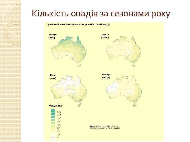 Кількість опадів за сезонами року 