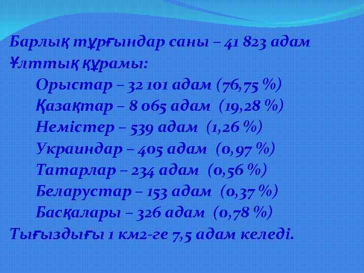 Барлық тұрғындар саны – 41 823 адам Ұлттық құрамы: Орыстар – 32 101 адам