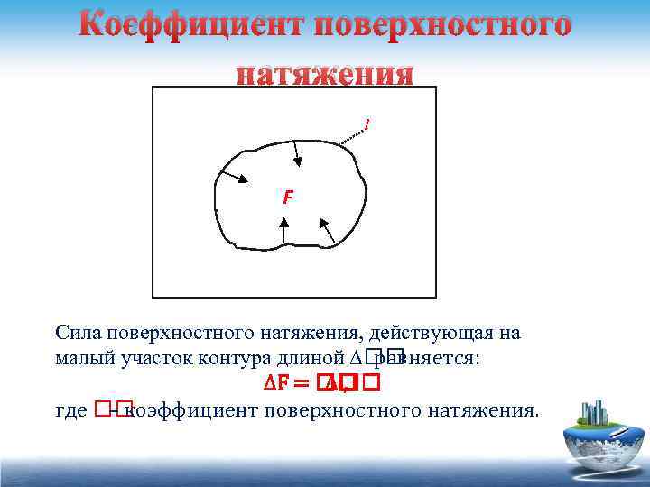 Коэффициент поверхностного натяжения l F Сила поверхностного натяжения, действующая на малый участок контура длиной