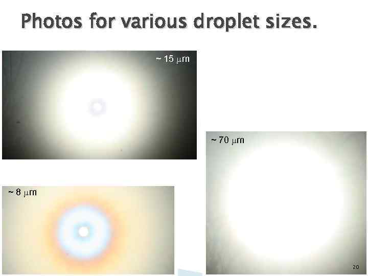 Photos for various droplet sizes. ~ 15 mm ~ 70 mm ~ 8 mm