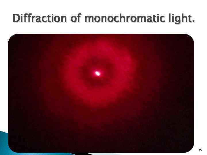 Diffraction of monochromatic light. 45 