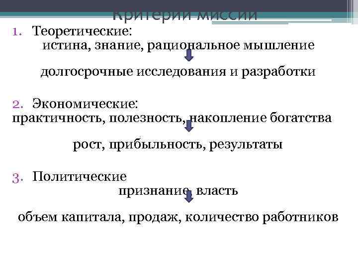 Критерии миссии 1. Теоретические: истина, знание, рациональное мышление долгосрочные исследования и разработки 2. Экономические: