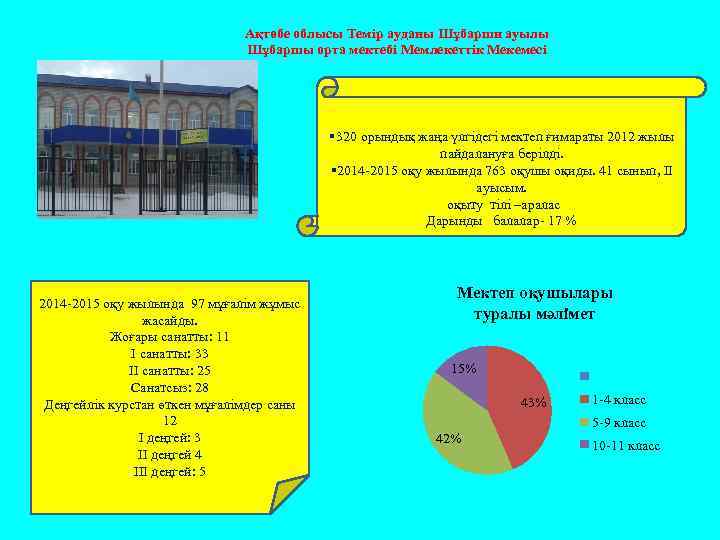 Ақтөбе облысы Темір ауданы Шұбарши ауылы Шұбаршы орта мектебі Мемлекеттік Мекемесі § 320 орындық