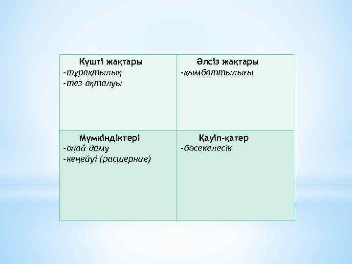 Күшті жақтары -тұрақтылық -тез ақталуы Әлсіз жақтары -қымбаттылығы Мүмкіндіктері -оңай даму -кеңейуі (расшерние) Қауіп-қатер