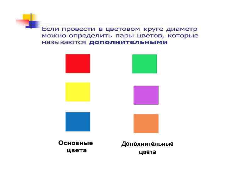 , Дополнительные цвета 