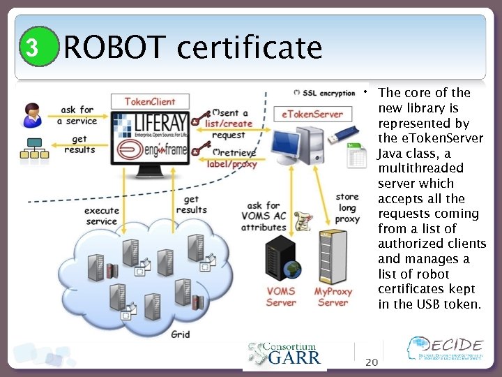 3 ROBOT certificate • The core of the new library is represented by the