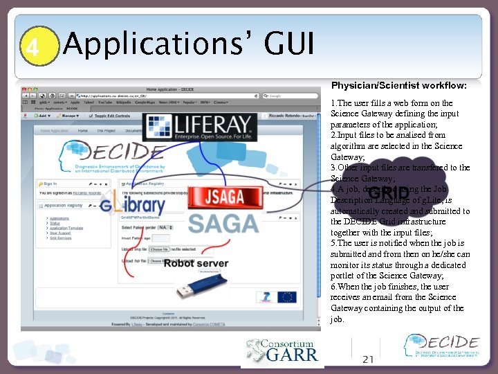 4 Applications’ GUI Physician/Scientist workflow: 1. The user fills a web form on the