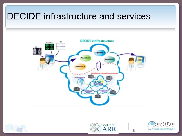 DECIDE infrastructure and services 6 