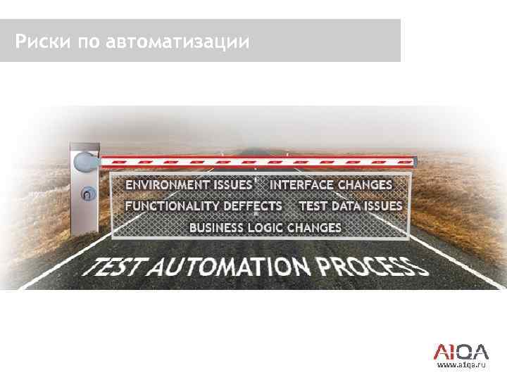 Риски по автоматизации www. a 1 qa. ru 