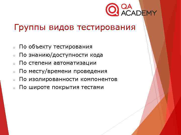 9 видов тестов. Тестирование для презентации. По объекту тестирования. Группы видов тестирования. Тест для презентации.