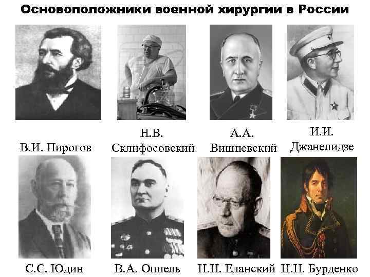 Основоположники военной хирургии в России В. И. Пирогов С. С. Юдин Н. В. Склифосовский