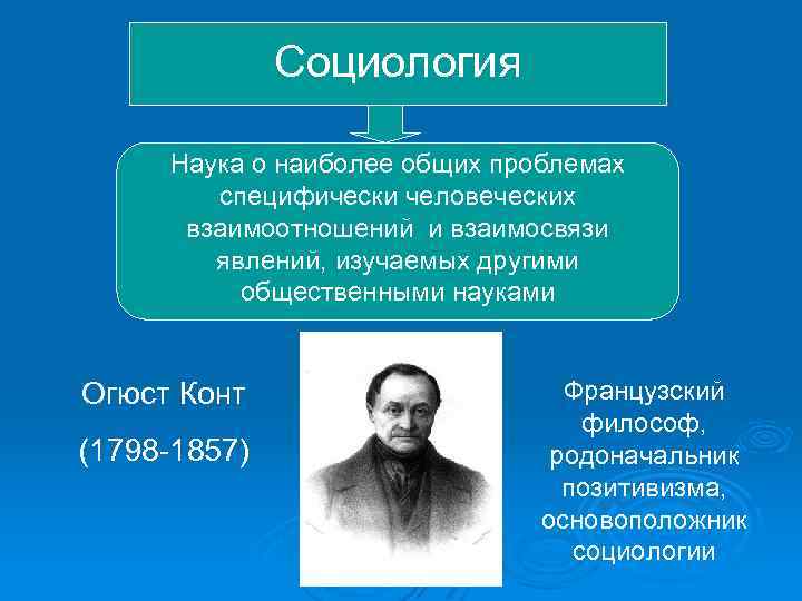 Социология Наука о наиболее общих проблемах специфически человеческих взаимоотношений и взаимосвязи явлений, изучаемых другими