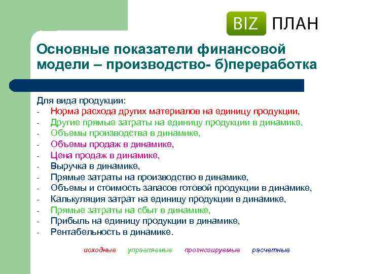 Основные показатели финансовой модели – производство- б)переработка Для вида продукции: Норма расхода других материалов