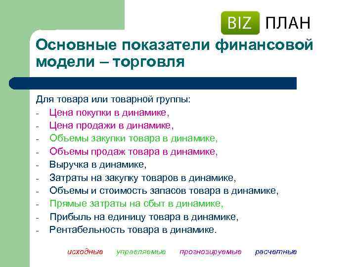 Основные показатели финансовой модели – торговля Для товара или товарной группы: - Цена покупки