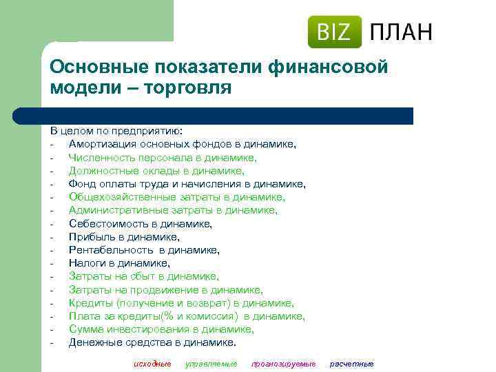 Основные показатели финансовой модели – торговля В целом по предприятию: Амортизация основных фондов в