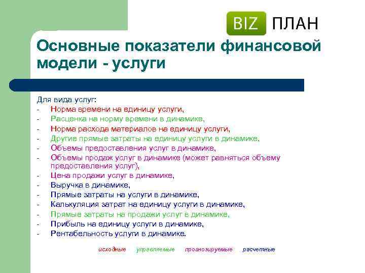 Основные показатели финансовой модели - услуги Для вида услуг: Норма времени на единицу услуги,