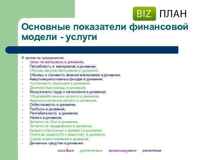 Основные показатели финансовой модели - услуги В целом по предприятию: Цены на материалы в