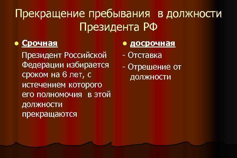 Прекращение пребывания в должности Президента РФ Срочная Президент Российской Федерации избирается сроком на 6