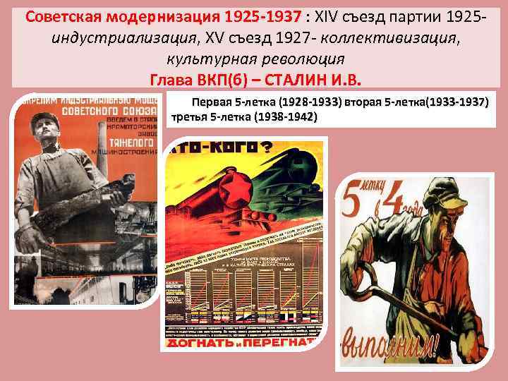 Советская модернизация 1925 -1937 : XIV съезд партии 1925 индустриализация, XV съезд 1927 -