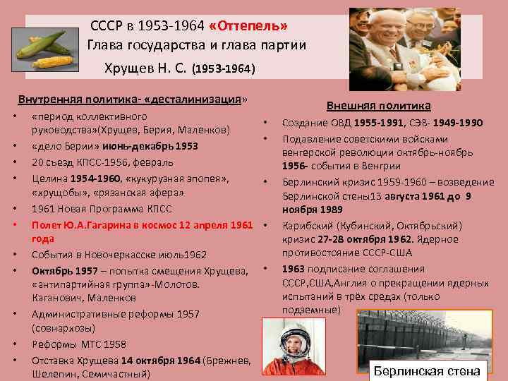 СССР в 1953 -1964 «Оттепель» Глава государства и глава партии Хрущев Н. С. (1953