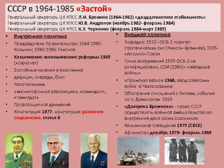 Ссср в 1964 1985 презентация