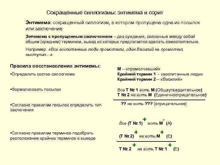 Восстановление сокращение. Сокращенный силлогизм. Сокращенный силлогизм энтимема. Сокращенный силлогизм пример. Сокращенные силлогизмы энтимемы.