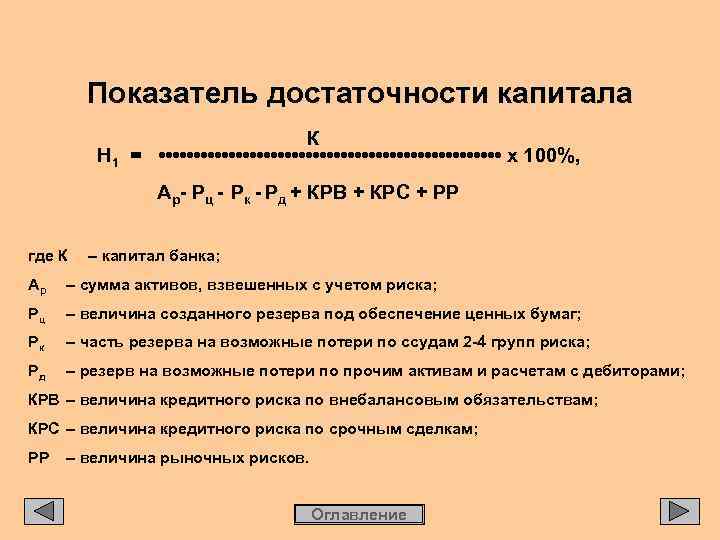 Блок схема расчета показателей достаточности нормативного капитала