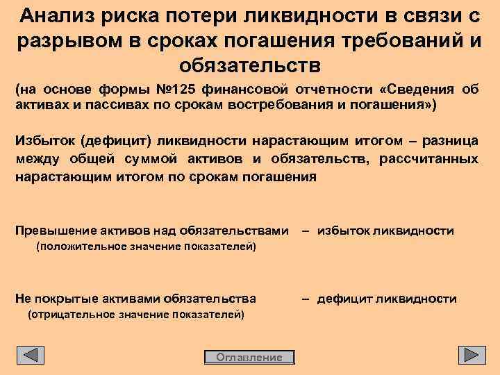 Анализ риска потери ликвидности в связи с разрывом в сроках погашения требований и обязательств