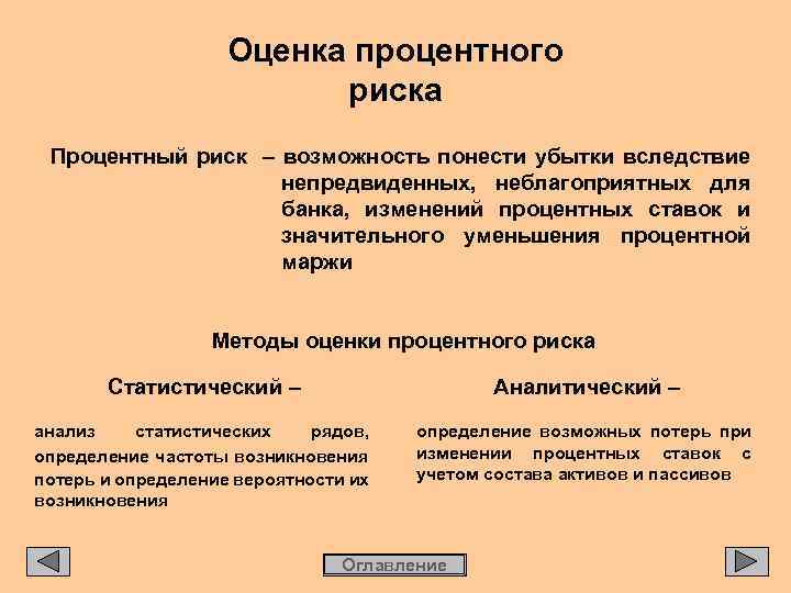 Оценка процентного риска Процентный риск – возможность понести убытки вследствие непредвиденных, неблагоприятных для банка,