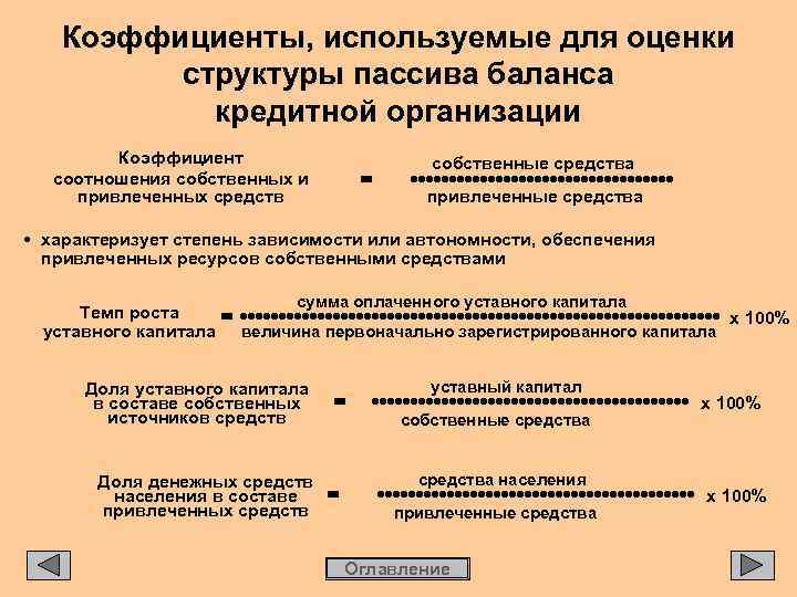 Коэффициенты, используемые для оценки структуры пассива баланса кредитной организации Коэффициент соотношения собственных и привлеченных
