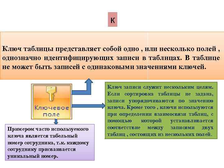 к Ключ таблицы представляет собой одно , или несколько полей , однозначно идентифицирующих записи