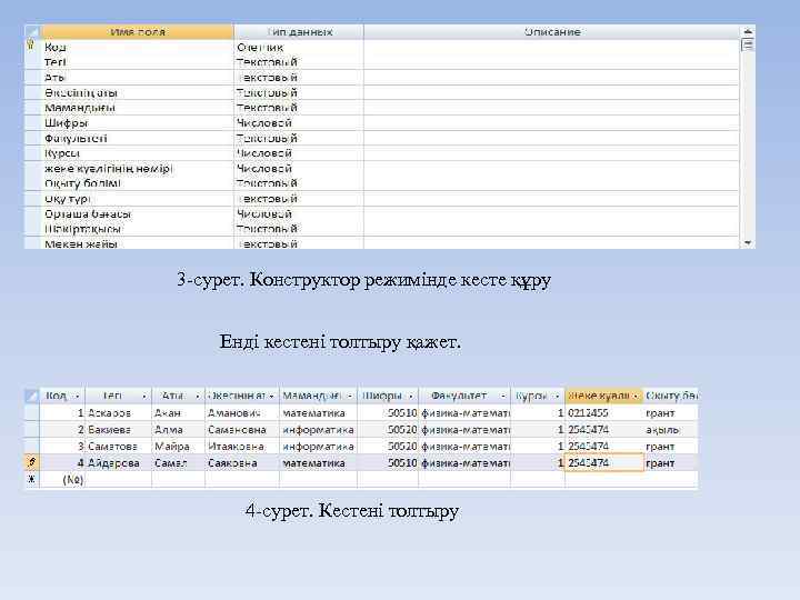 3 -сурет. Конструктор режимінде кесте құру Енді кестені толтыру қажет. 4 -сурет. Кестені толтыру