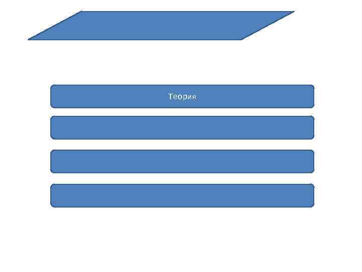 Теория 