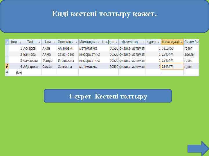 Енді кестені толтыру қажет. 4 -сурет. Кестені толтыру 