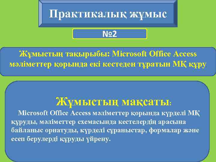 Практикалық жұмыс № 2 Жұмыстың тақырыбы: Microsoft Office Access мәліметтер қорында екі кестеден тұратын