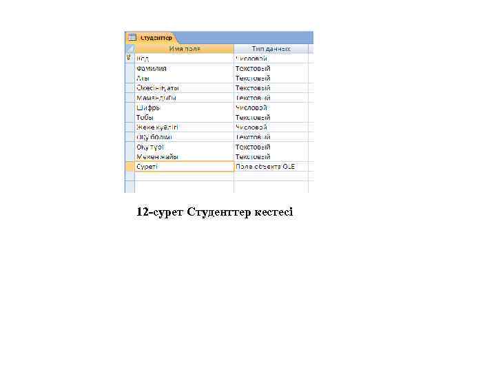 12 -сурет Студенттер кестесі 